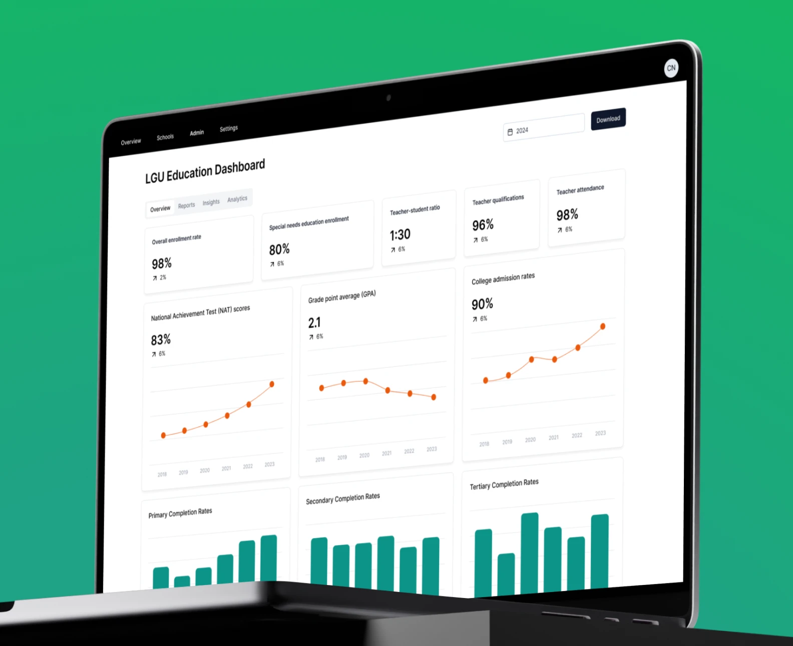 Real-Time Governance Dashboard